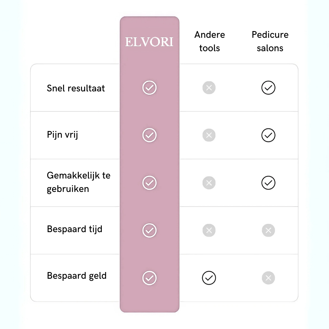 Elvori Smooth 3