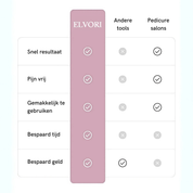 Elvori Smooth 3