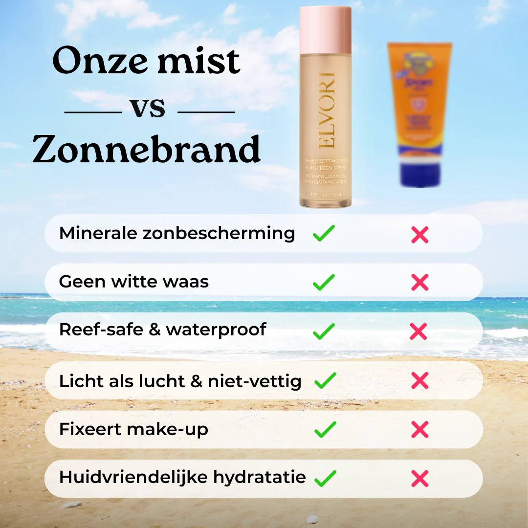 SPF 50 Transparante Setting Mist